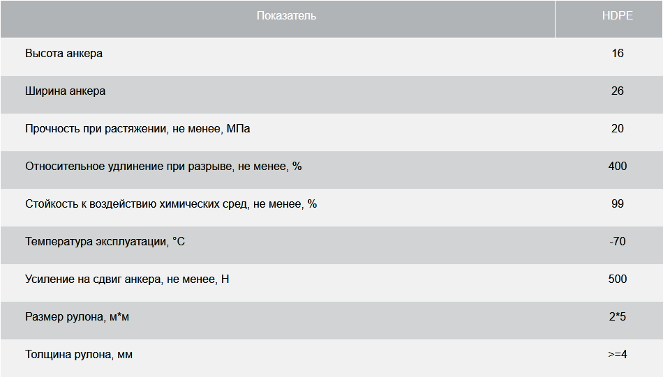 Футеровка.png Футеровка.png